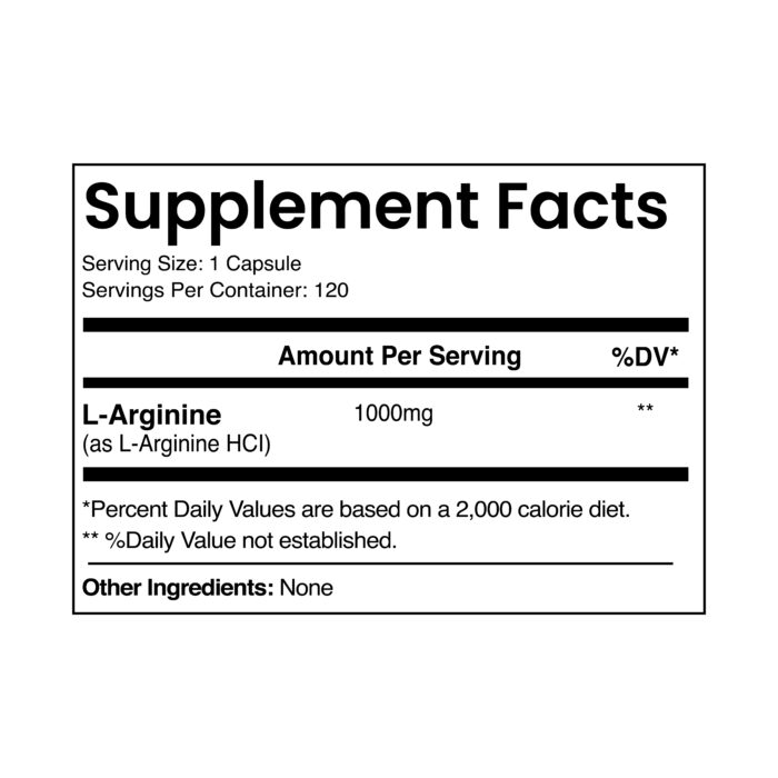 Wheyne L-Arginine